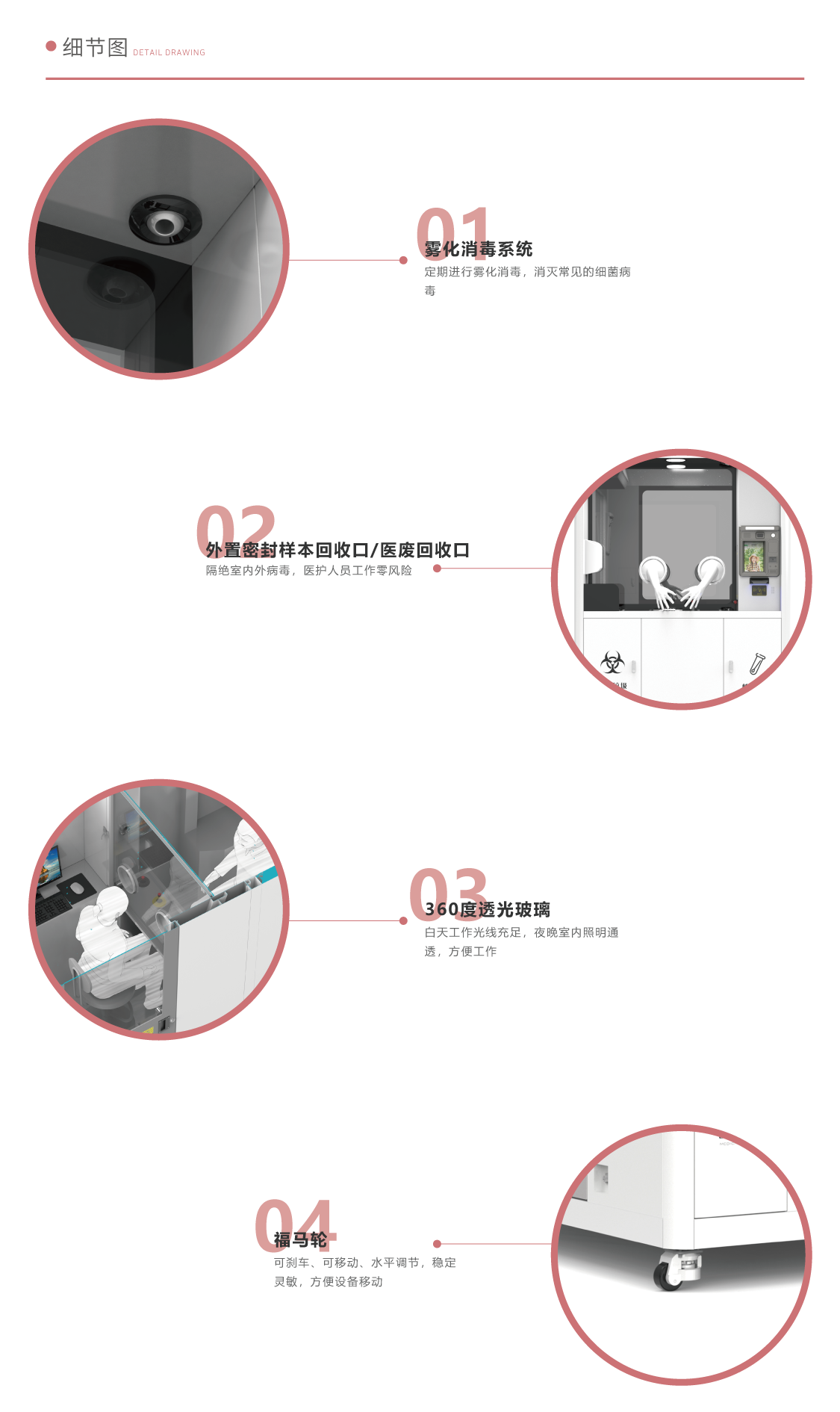 無接觸發熱門診艙_04.png