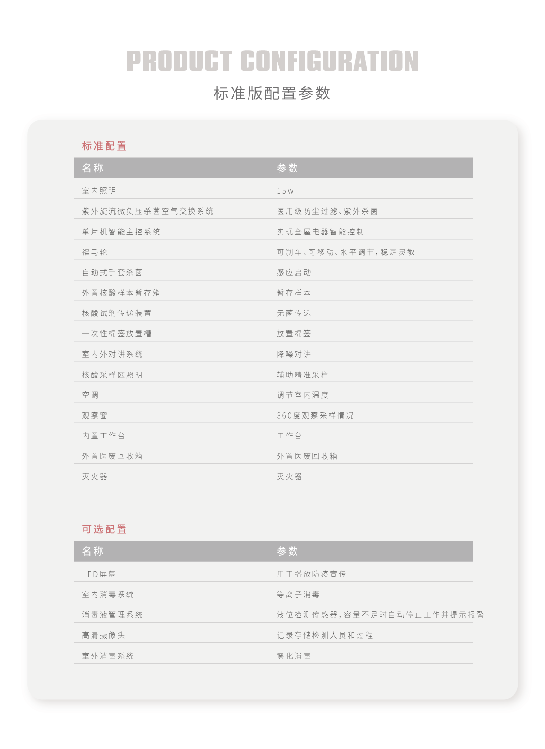 無接觸發熱門診艙_05.png